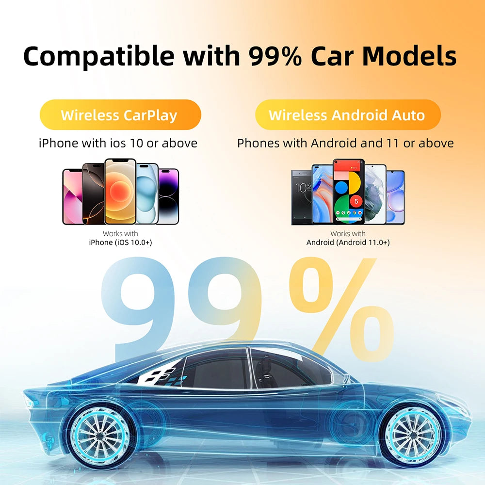 SmartDrive Wireless CarLink